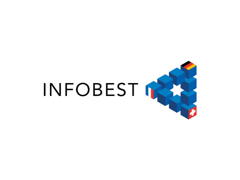 Logo des INFOBEST-Netzwerks